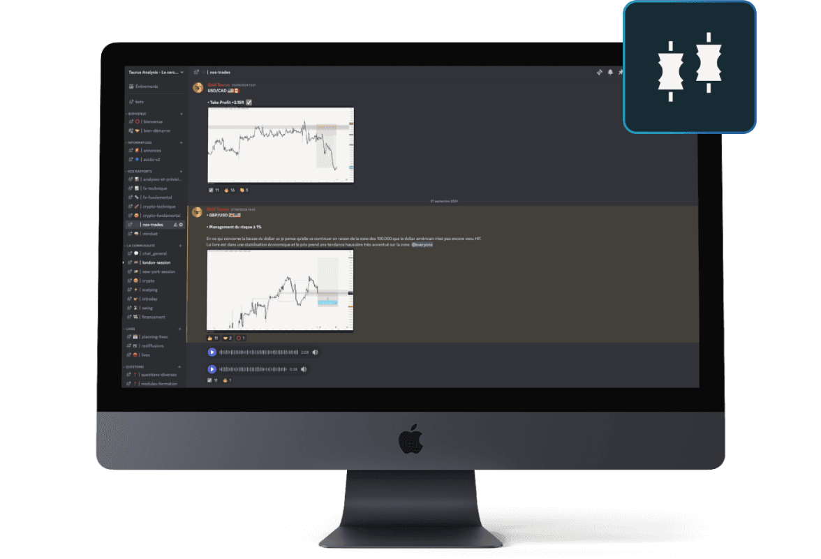 Nos trades Forex